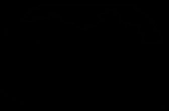 Seeing The Elephant (Trailer) An American Civil War Movie