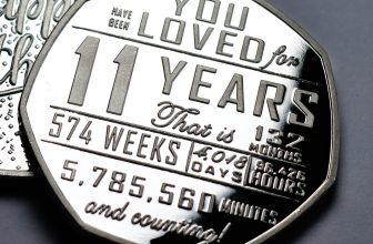 11th Birthday Silver Commemorative. Gift/Present. 11 Years Son/Daughter/Grandson