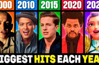 Top 5 Biggest Hits of Each Year! (2000 – 2025)