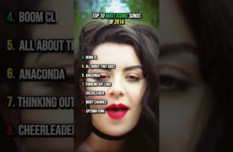 most iconic songs of 2014 #music #top10 #2014 #pop #fyp #viral #shorts