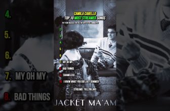 camila cabello’s top 10 most streamed songs on spotify #camilacabello #fyp #pop #music #shorts