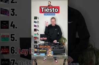 Tiësto Top 10 Songs