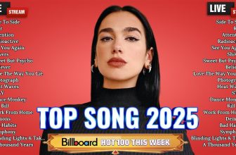 Dua Lipa, Ed Sheeran, Bruno Mars, Taylor Swift, Adele, Maroon 5, The Weeknd… – Best Pop Hits 2025