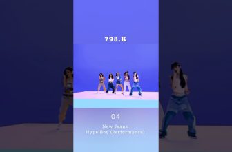 Top 5 Most Liked New Jeans Songs #shorts #song #newjeans #music #songshorts