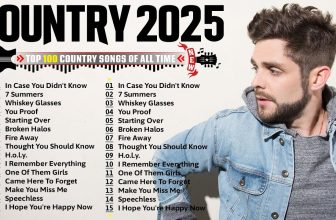 Morgan Wallen, Luke Combs, Chris Stapleton, Kane Brown, Blake Shelton – Country Music Playlist 2025