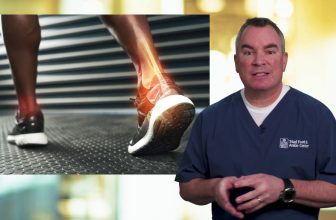 Ask The Doctor: I have pain at the back of my ankle, what can I do to stop it?