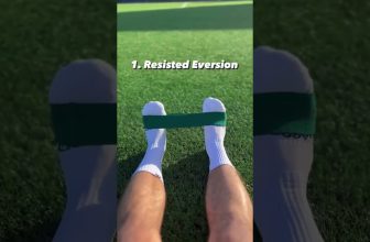 Ankle resistance band exercises to deal with ankle pain