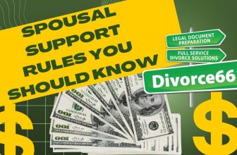 Divorce In California | Laws On Spousal Support
