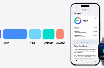 iOS 26.2 makes one of my favorite Apple Watch features even more useful
