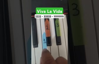 🎹 The Easiest Piano Tutorial EVER!