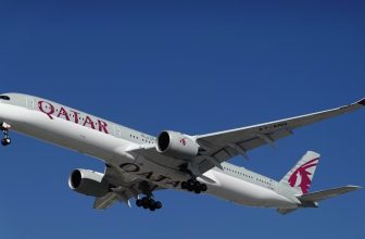 The Ultimate Stopover Guide: How to Spend 24 Hours Exploring Doha – Be On The Road