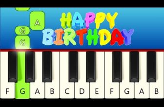 Happy Birthday – Very Easy and Slow Piano tutorial