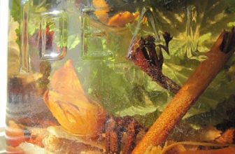 Bitters Project 2011