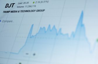 Why is Trump Media going nuclear?