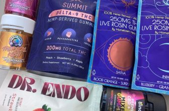Best Delta 9 Gummies of 2025