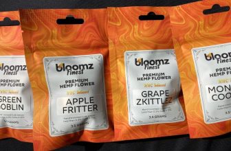 Best HHC Flower of 2025