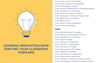 New Learning: Characteristics Of An Innovative Classroom
