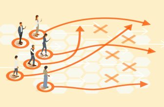 Rethinking the Institutional Mandate: A Compilation from Enterprising Investor