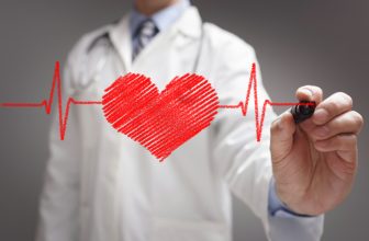 Is Your Cardiac Clinic Ready for Reimbursement Cuts? Four Ways to Fortify Revenue