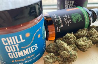 Green Unicorn Farms Review | Vendor Breakdown 2025