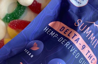 How To Recover From Edibles When You’ve Gotten Too High