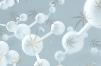 What Is Nano CBD | Benefits & Potential Drawbacks