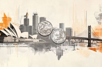 AUD/USD rally stalls below 0.6650 with all eyes on the Fed’s decision