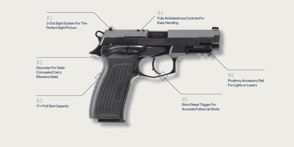 Bersa Thunder Pro Redesign