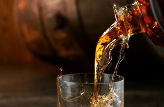 The 12 Most Popular Rum Brands in the World for 2025