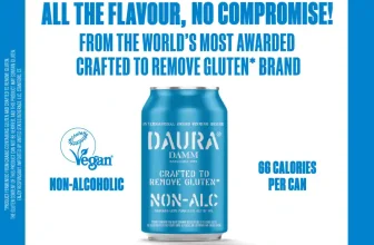 Recently launched Daura Non-Alcoholic Named One of the Best in the World by Forbes