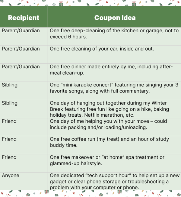 coupon book idea chart - holidays on a student budget
