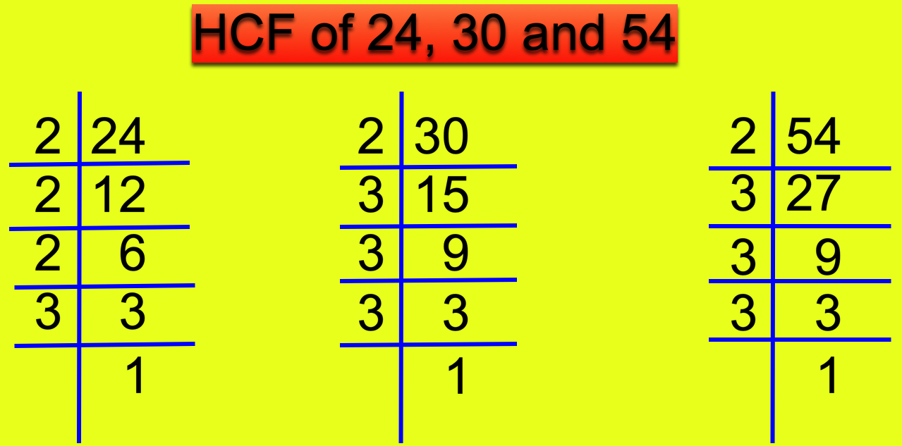 LCM of 24, 30 ans 54 by prime factorisation method LCM of 24, 30 ans 54 by prime factorisation method