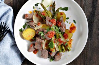 Sheet Pan Tomato Butter Steak Bites