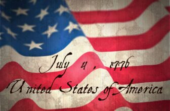 History Of Independence Day 🧨🎆