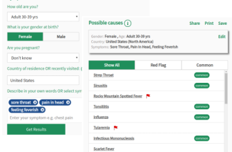 Can Symptom Checkers be bad for your health?