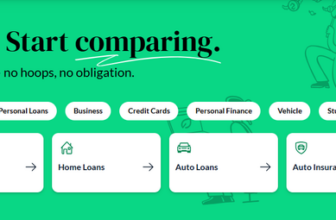 The Best LendingTree Alternatives for Comparing Business Loans