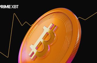 Bitcoin rallied through a rate hike; Can it rally through a bond selloff?