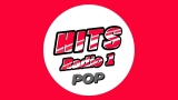 Hits Radio 1 Pop Music 2024 – New Songs 2024 – Best English Songs 2024′ Top Music Hits 2024 Playlist