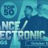 Top 200 Best EDM Songs of All Time