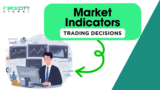 Best Forex Indicators for Beginners: Top 10 in 2025
