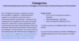 “Categories” Project and Customer Advocate Mentoring