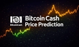 Claude AI Predicts BCH Price Boom as Bitcoin Cash Explodes 35%