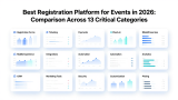Best Registration Platform for Events in 2026: Comparison Across 13 Critical Categories