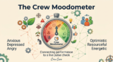 Going for Green Zone: Why every crew needs a moodometer | Graeme Cowan