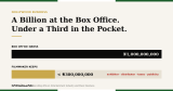 Nollywood Box Office Split: Inside Nollywood’s Cinema Split