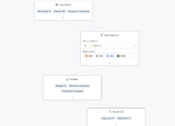 New and intuitive crypto trading bot platform for 2025 | Easy to use whiteboard style builder