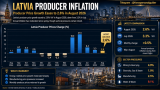Latvia Producer Inflation at 3-Month Low – Rehana William |Financial Consultant _Forex_Gold Xauusd| Fund Manager